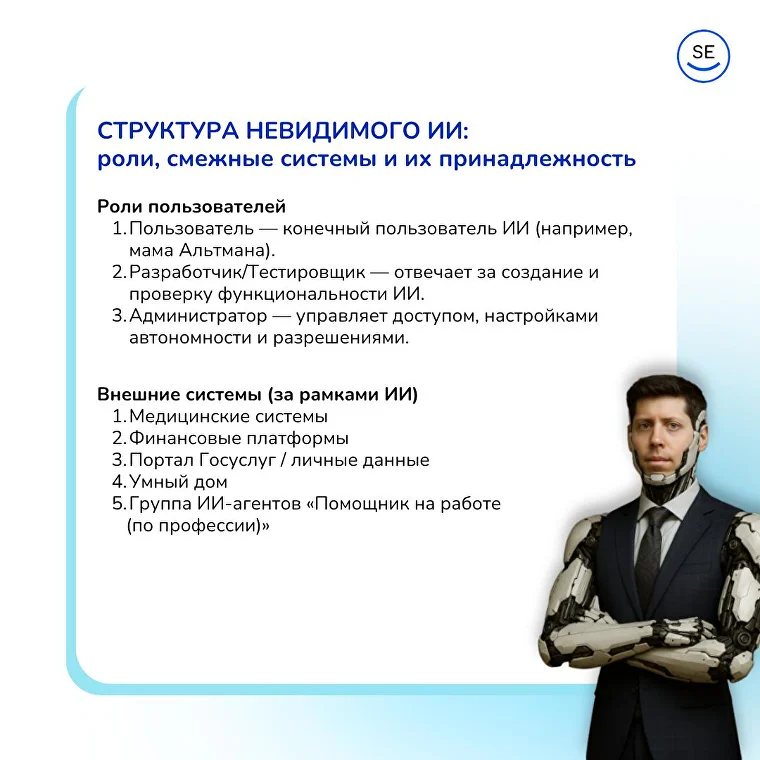 Как написать AI-ТЗ из одной фразы заказчика: пошаговая инструкция по методике SARD от идеи до спецификации требований - 7